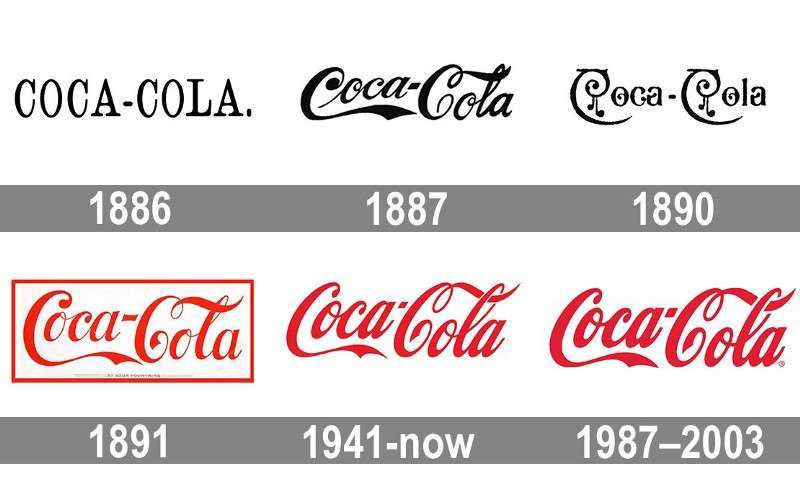 Coca Cola Logos